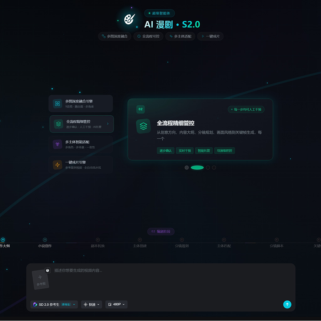 画图模型调用